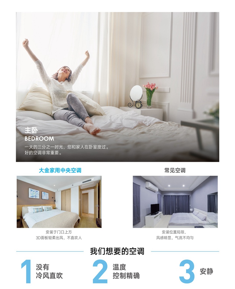 B系列臥室.jpg