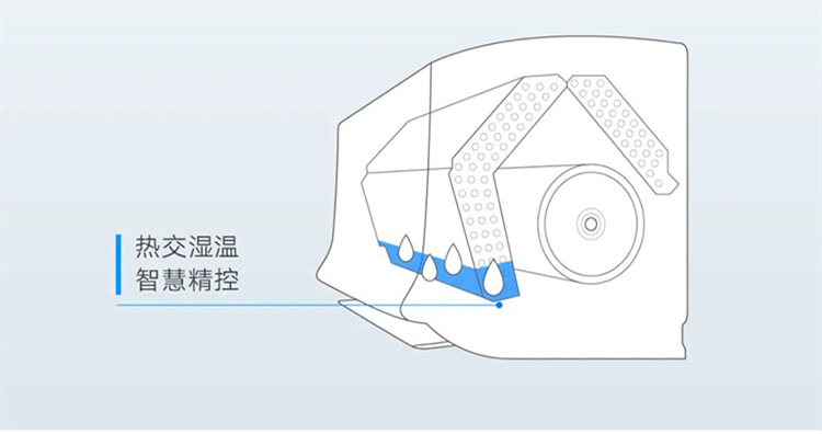 置湘大金空調(diào)E-MAX8